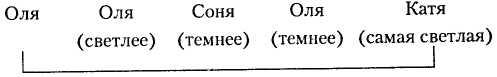 Лекции по общей психологии i_018.jpg