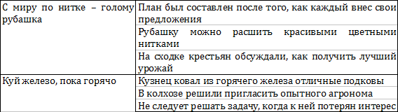 Лекции по общей психологии i_019.png