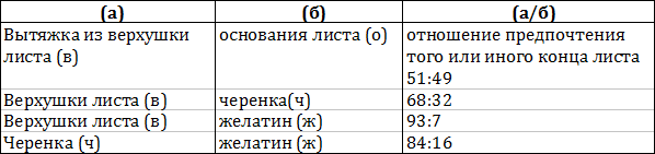 Лекции по общей психологии i_002.png