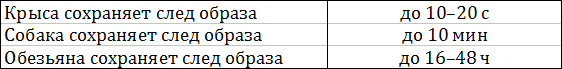 Лекции по общей психологии i_005.png