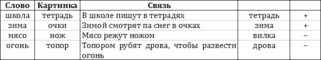 Лекции по общей психологии i_015.png