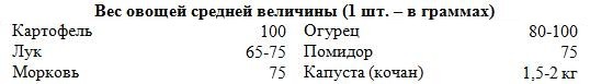 Татарские блюда doc2fb_image_0200006B.jpg