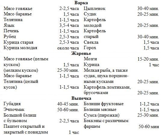 Татарские блюда doc2fb_image_0200006C.jpg