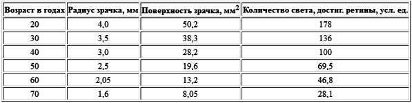 Когда человек стареет... _06.jpg