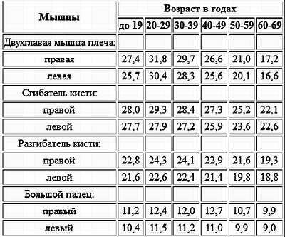 Когда человек стареет... _12.jpg