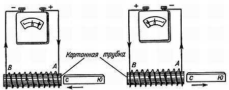 Беседы о физике и технике _22.jpg