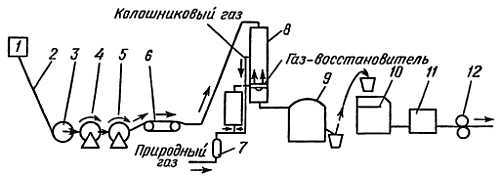 Беседы о физике и технике _32.jpg