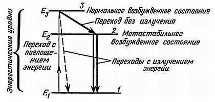 Беседы о физике и технике _43.jpg