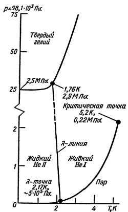 Беседы о физике и технике _11.jpg_0