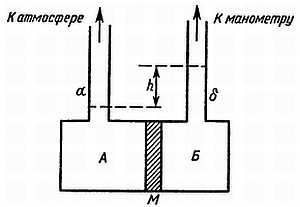 Беседы о физике и технике _14.jpg