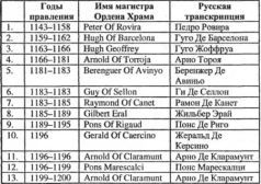 Магия на службе у государства pic_6.jpg