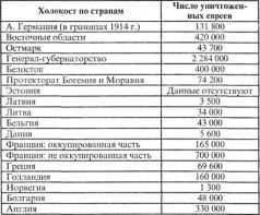 Магия на службе у государства pic_10.jpg