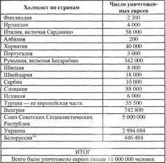 Магия на службе у государства pic_11.jpg