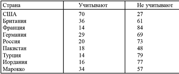 Правда об Ираке или Битва в Месопотамии i_001.png