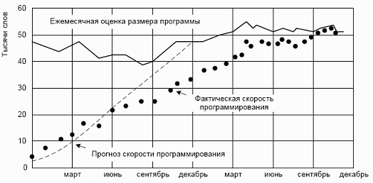 Мифический человеко-месяц или как создаются программные системы Any2FbImgLoader14
