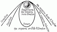 Занимательная физика (книга 1) pic_28.png
