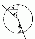 Занимательная физика (книга 1) pic_120.png