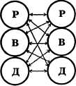 Из Ада в Рай: Избранные лекции по психотерапии (учебное пособие) i_013.jpg