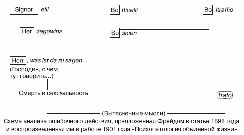 Психоанализ: учебное пособие i_024.png