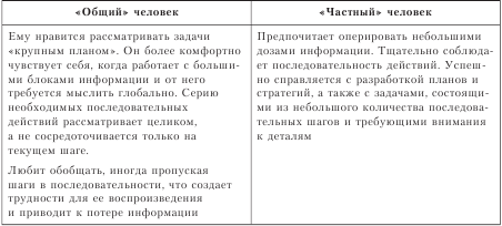 Психотерапия: учебник для вузов i_041.png