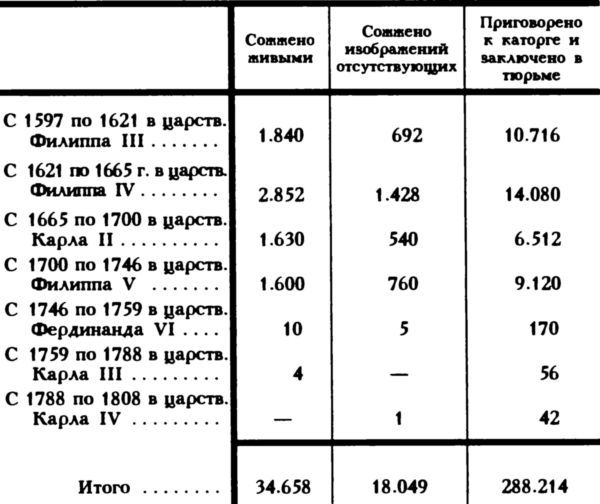История инквизиции i_034.jpg