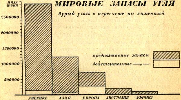 Техника и человек в 2000 году i_003.jpg
