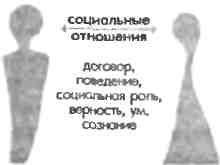 Любовь и другие человеческие отношения _02.jpg
