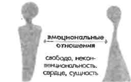 Любовь и другие человеческие отношения _03.jpg