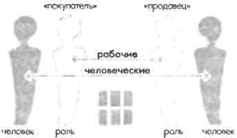Любовь и другие человеческие отношения _05.jpg