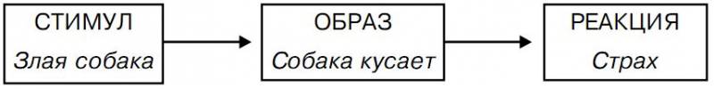Мысленным взором i_002.jpg