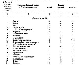 Самозащита _01.jpg
