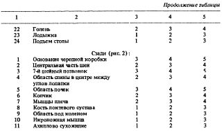 Самозащита _02.jpg