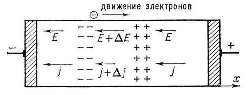 Большая Советская Энциклопедия (ГА) i009-001-201019740.jpg