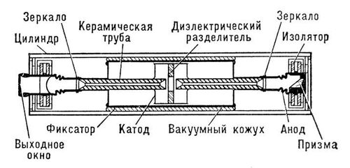 Большая Советская Энциклопедия (ГА) i009-001-206308297.jpg