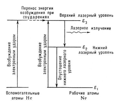 Большая Советская Энциклопедия (ГА) i010-001-266105997.jpg