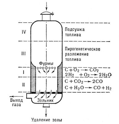 Большая Советская Энциклопедия (ГА) i010-001-248319224.jpg