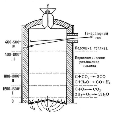 Большая Советская Энциклопедия (ГА) i010-001-265873716.jpg