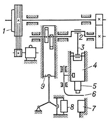 Большая Советская Энциклопедия (ГО) i009-001-204820557.jpg