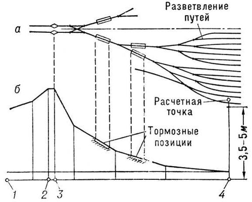 Большая Советская Энциклопедия (ГО) i010-001-257043225.jpg