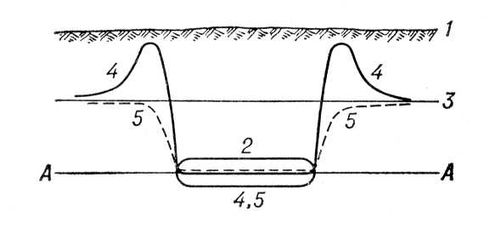 Большая Советская Энциклопедия (ГО) i010-001-279489842.jpg