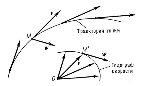 Большая Советская Энциклопедия (ГО) i009-001-243401276.jpg