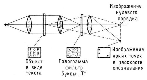 Большая Советская Энциклопедия (ГО) i009-001-201082689.jpg