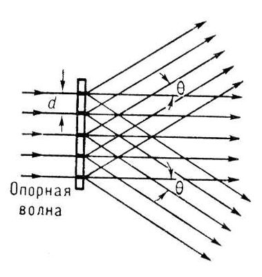 Большая Советская Энциклопедия (ГО) i009-001-211561915.jpg