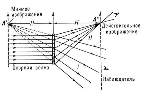 Большая Советская Энциклопедия (ГО) i009-001-214084915.jpg