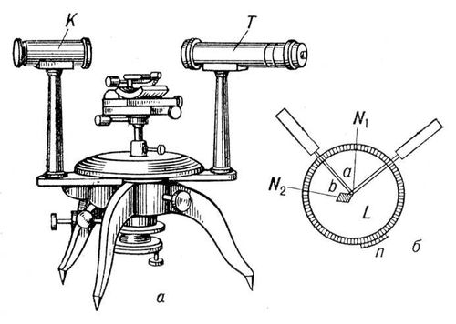 Большая Советская Энциклопедия (ГО) i009-001-202745035.jpg