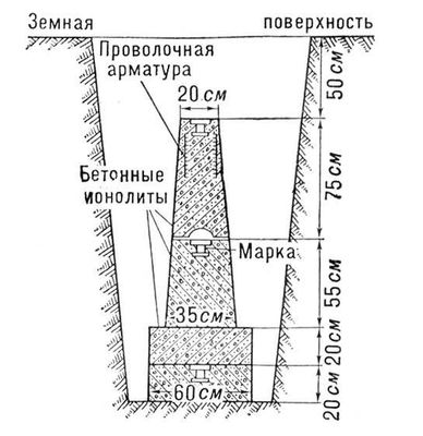 Большая Советская Энциклопедия (ГЕ) i010-001-244236246.jpg