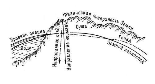 Большая Советская Энциклопедия (ГЕ) i010-001-262927014.jpg