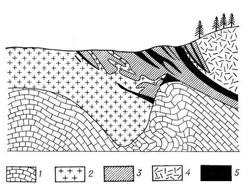 Большая Советская Энциклопедия (ГЕ) i010-001-255946058.jpg
