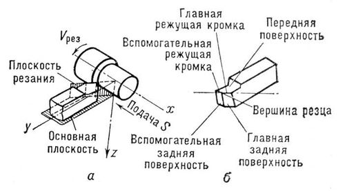 Большая Советская Энциклопедия (ГЕ) i010-001-280386576.jpg