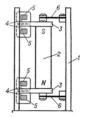 Большая Советская Энциклопедия (ГЕ) i010-001-245543456.jpg